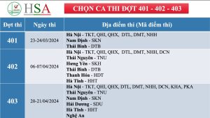 Ca thi, đợt thi ĐGNL ĐH Quốc gia Hà Nội 2024